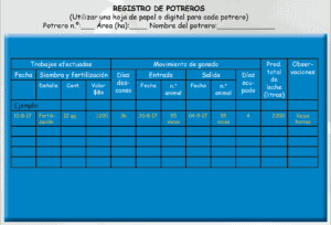 Registros para el ganado lechero